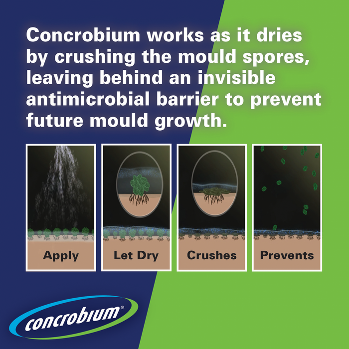 Concrobium 946mL Mould Cleaner Spray Mildew Odour Remover Wood Wall Furnitures