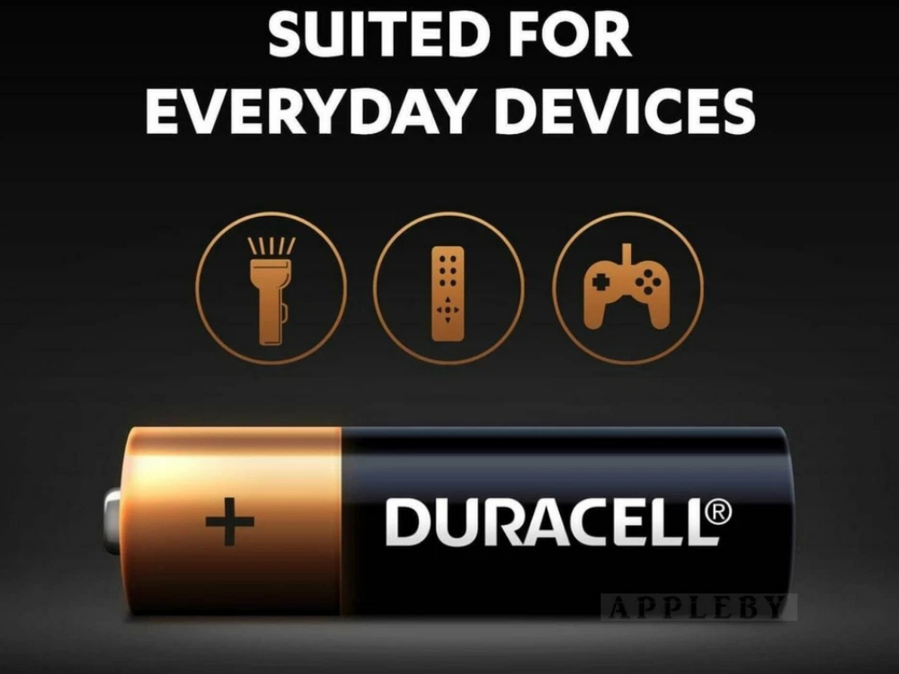 Genuine Duracell AA/AAA Coppertop Batteries – Alkaline (30–72 Pack)
