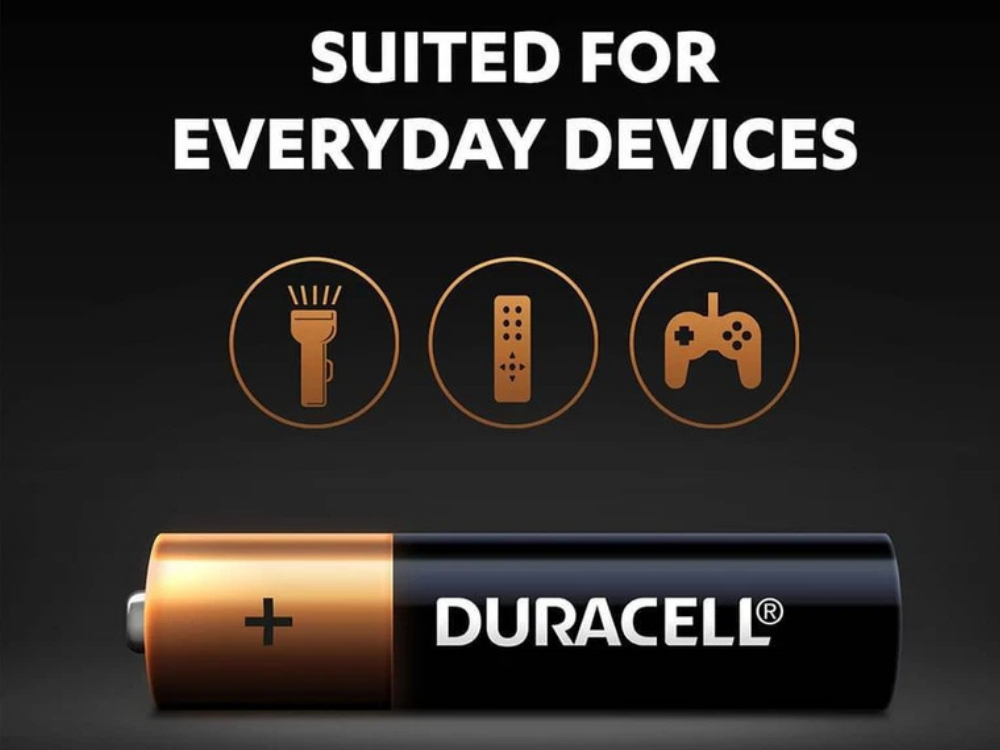 2x Duracell Coppertop AAA Batteries – 20-Pack, 1.5V Alkaline, Long Lasting