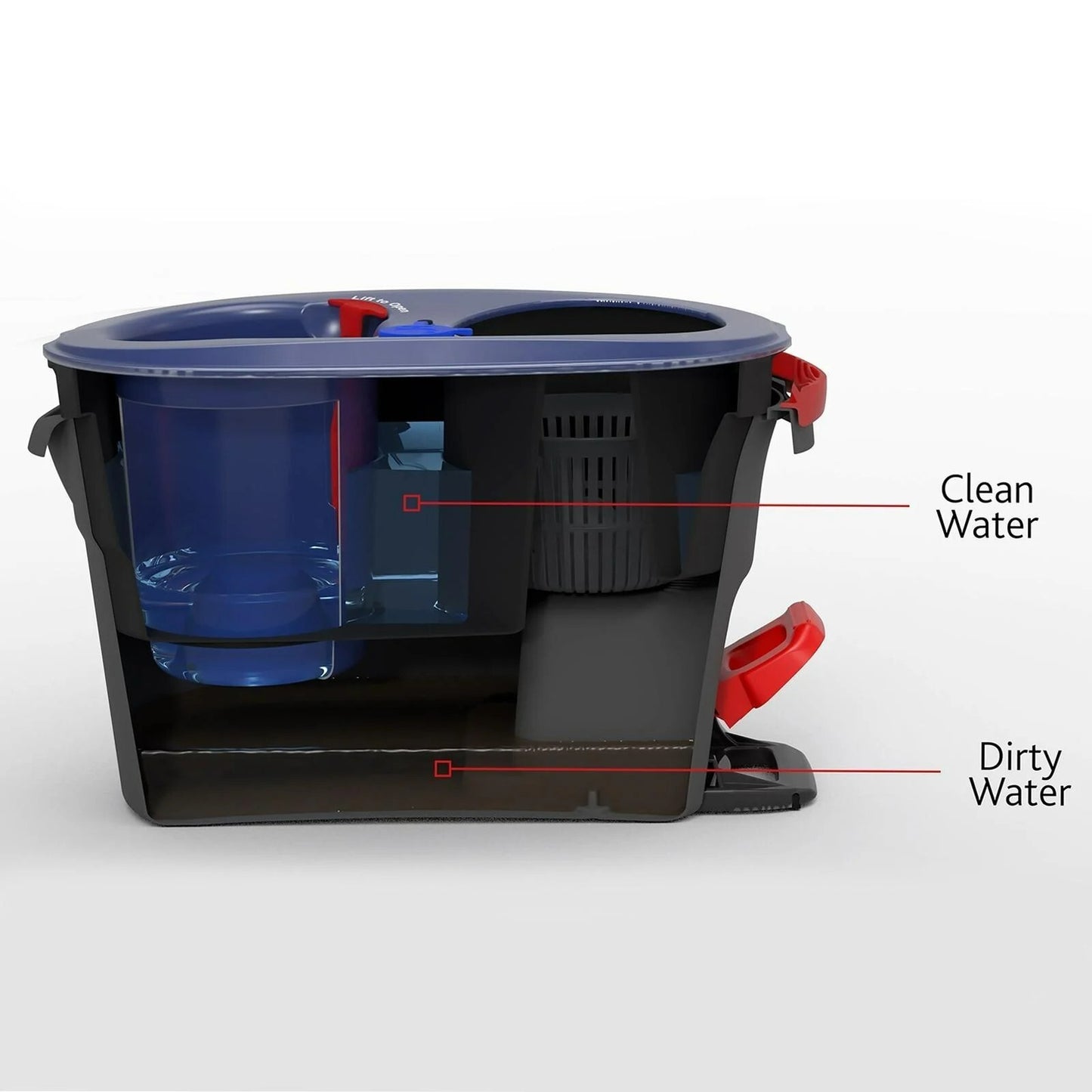 Vileda Rinse Clean Spin Mop & Bucket System Set Wood Tile Floor Cleaning
