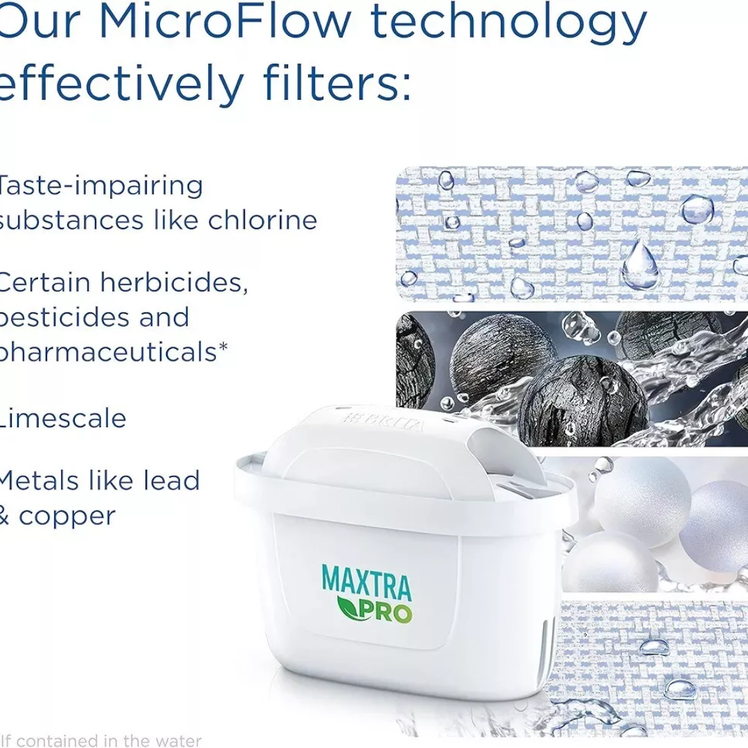 Genuine Brita Maxtra Pro Replacement Water Filter Cartridges Purifier 6 Pack