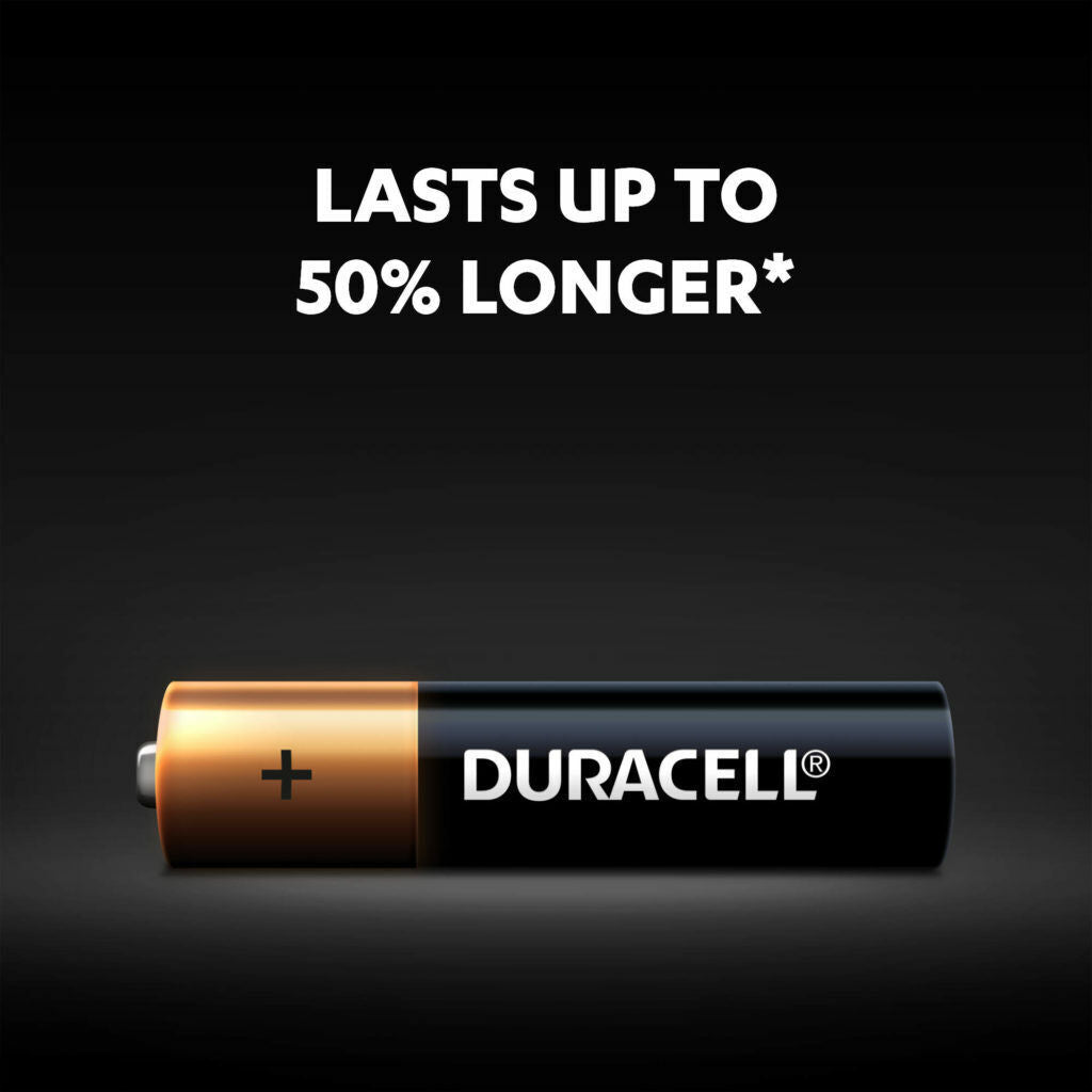 Duracell Coppertop AAA Battery Alkaline Batteries Long Lasting Geniune 40 Pack