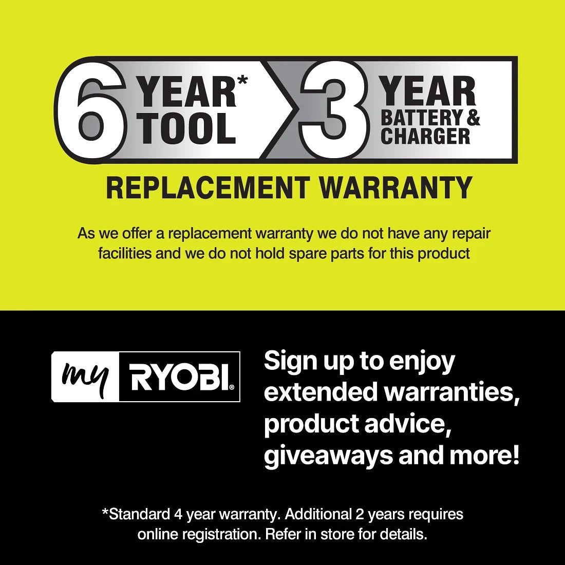 Ryobi ONE+ 18V 2 Piece Drill And Blower Kit 2.0Ah Battery Charger Kit Cordless