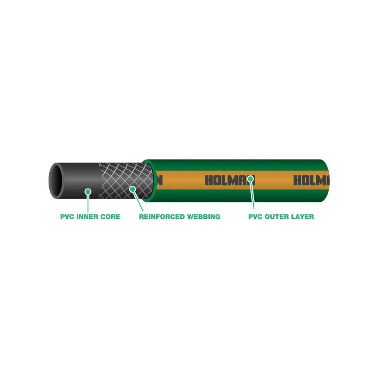 Holman 12mm x 30m Yardmate Garden Hose Watering Lawn UV Stabilised Protection