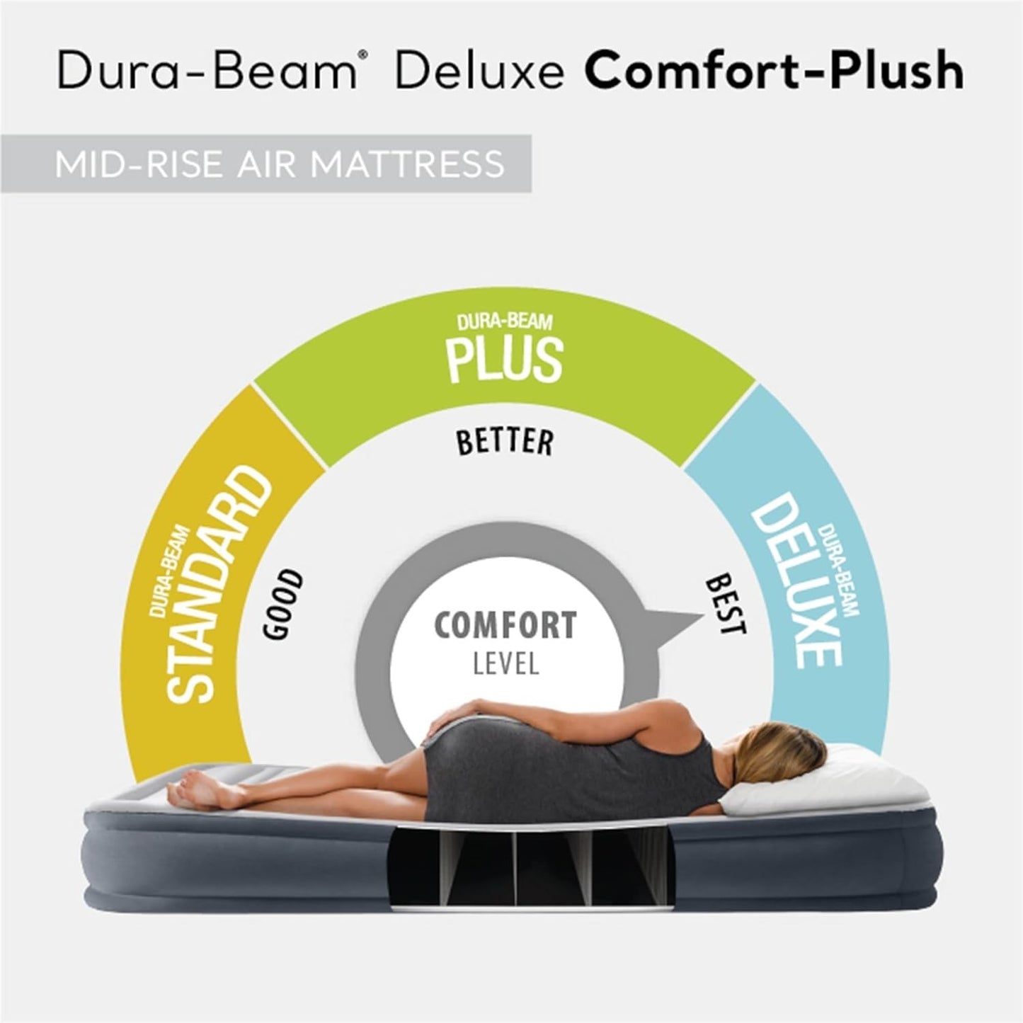 Intex Double Air Bed Deluxe Inflatable Camping Mattress Inbuilt Pump 33cm