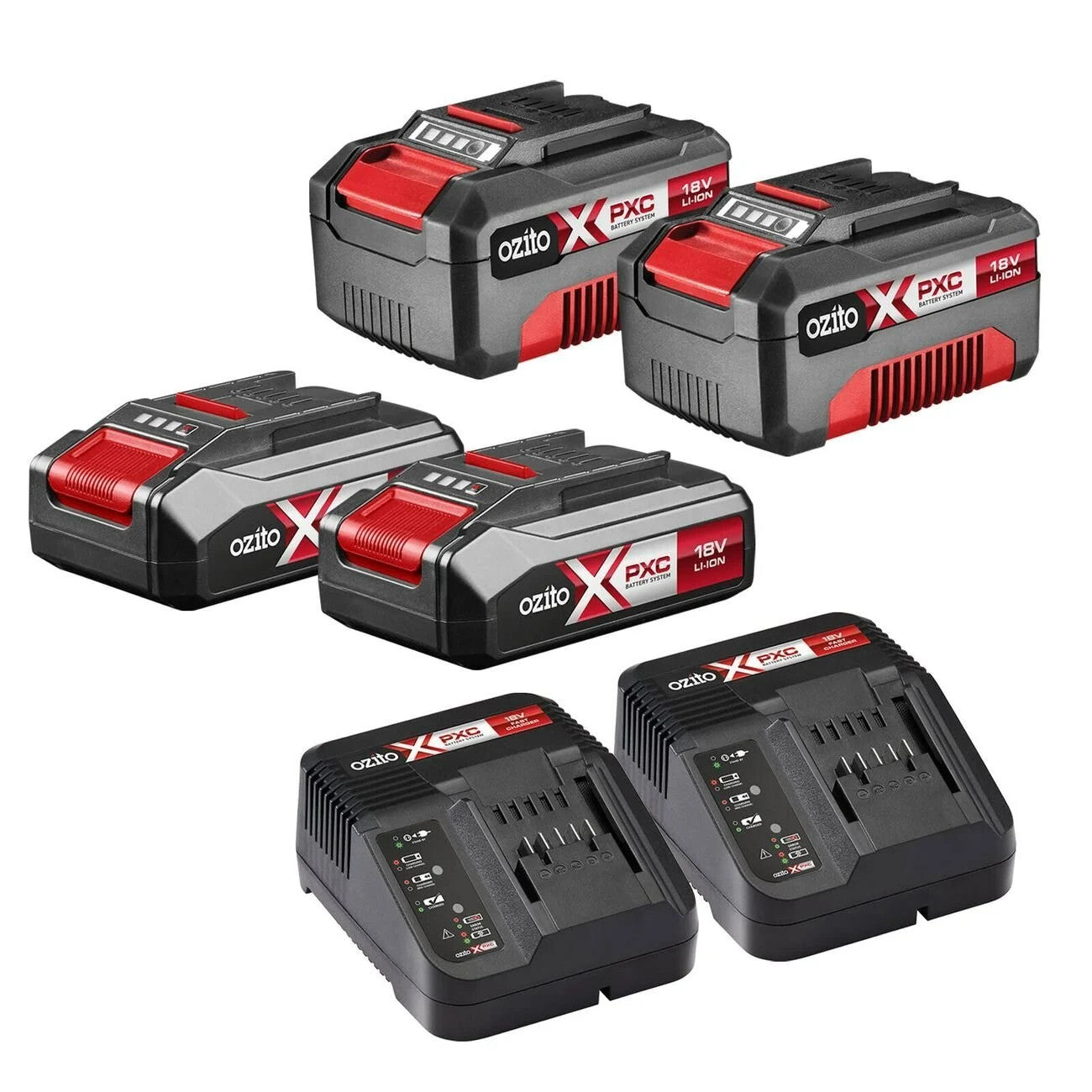 Ozito 18V Battery and Charger Pack Replacement 2.5Ah 4.0 AH Fast Charging