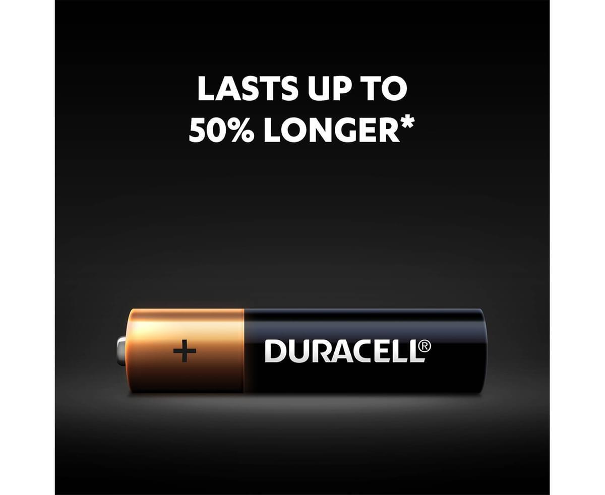 2x Duracell Coppertop AAA Batteries 20-Pack Long Lasting Geniune 1.5V Alkaline