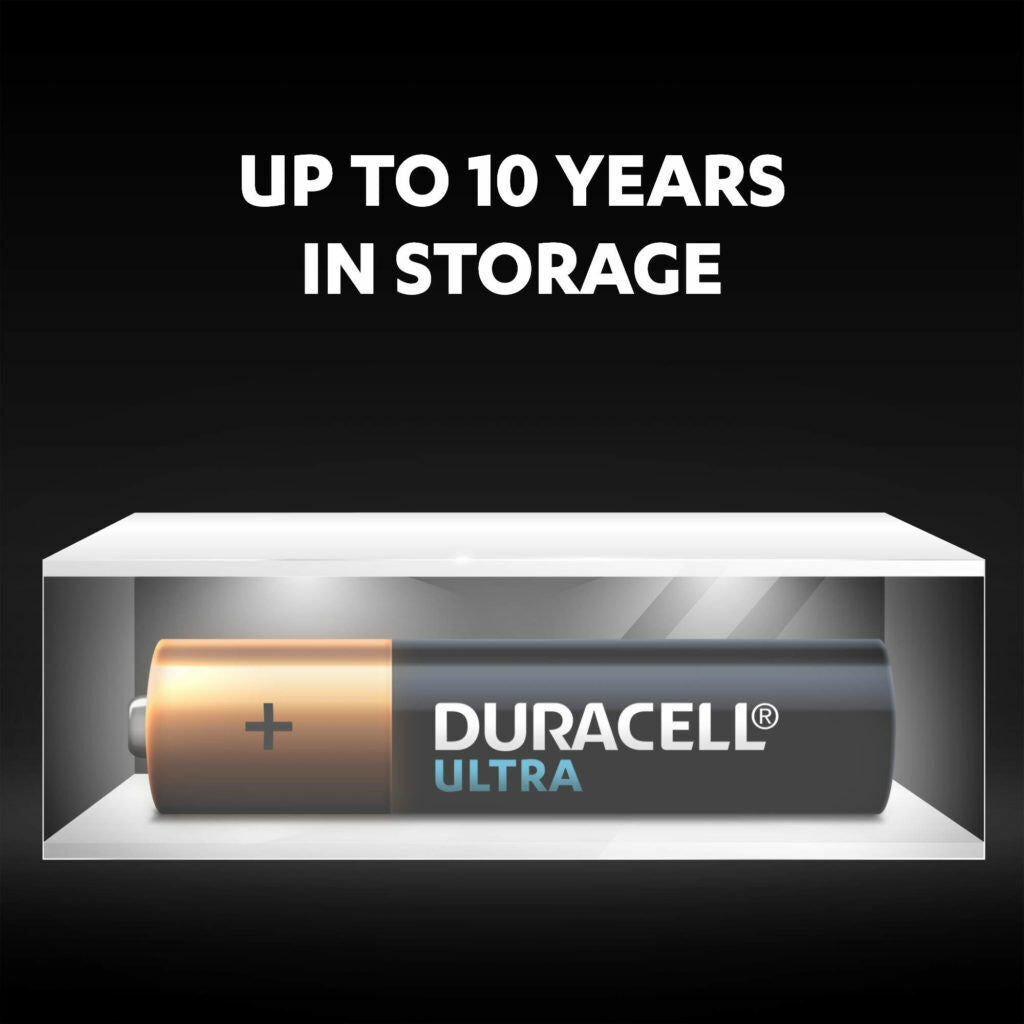 Duracell Coppertop AAA Battery Alkaline Batteries Long Lasting Geniune 40 Pack