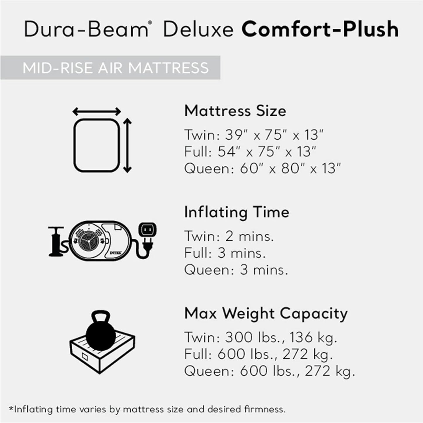Intex Double Air Bed Deluxe Inflatable Camping Mattress Inbuilt Pump 33cm
