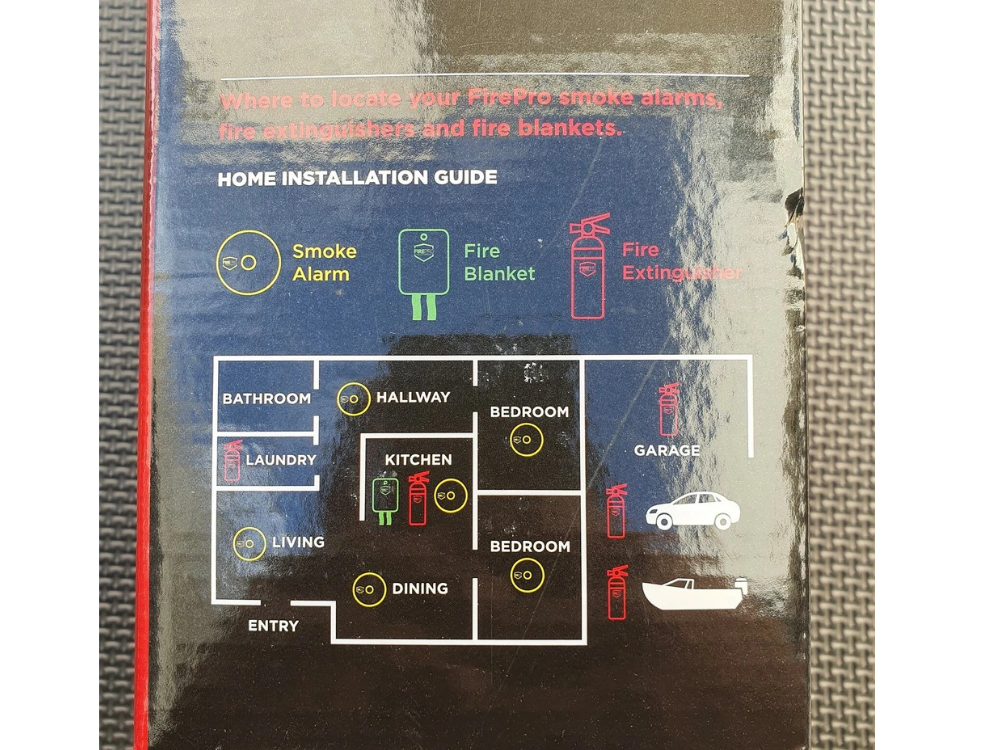 FirePro Fire Safety Kit – 1kg Extinguisher + 1m Blanket