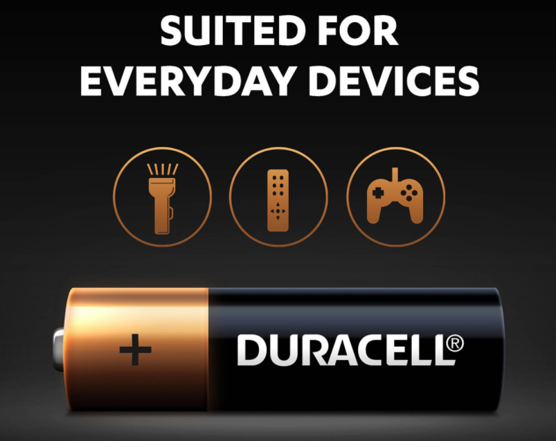 Duracell AA Batteries Copper Top Long-lasting New Genuine Alkaline Power 50 Pack
