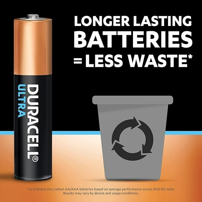 Duracell AAA Batteries Ultra 1.5V Alkaline Batteries Longest Lasting 20 Pack