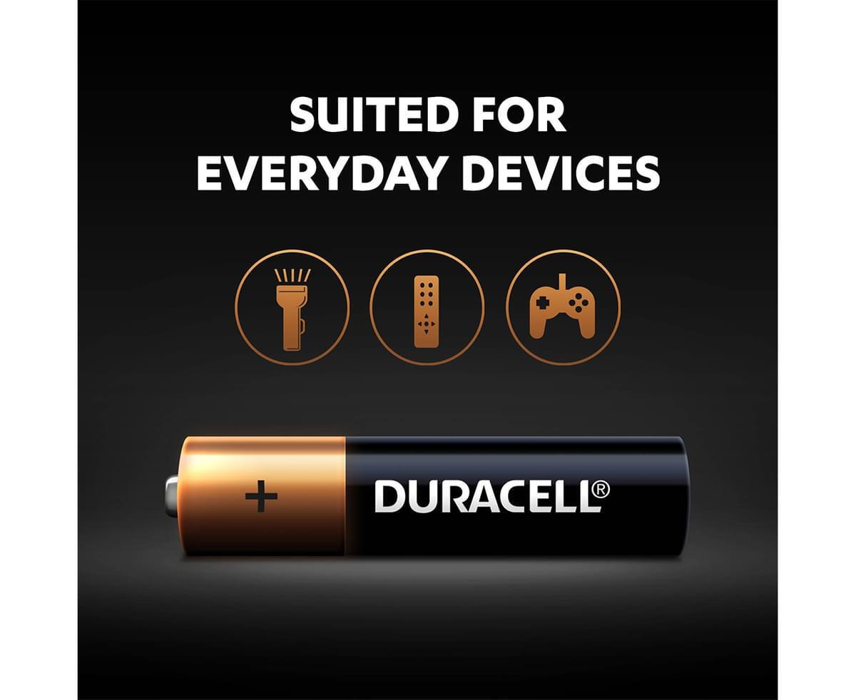 2x Duracell Coppertop AAA Batteries 20-Pack Long Lasting Geniune 1.5V Alkaline
