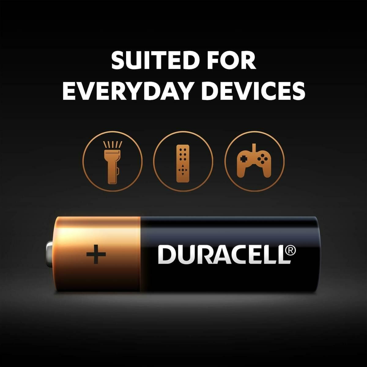 Duracell AA Batteries 20-Pack Coppertop Alkaline Battery Long Lasting Genuine