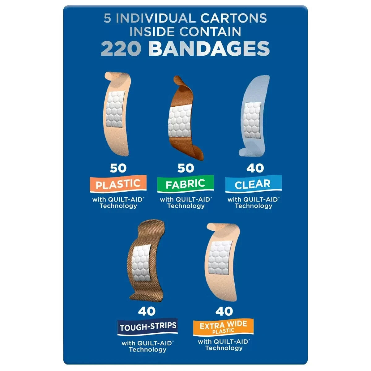 Band-Aid Bandage Assortment Cuts Scrapes Assorted Adhesive Strips 220 Pack