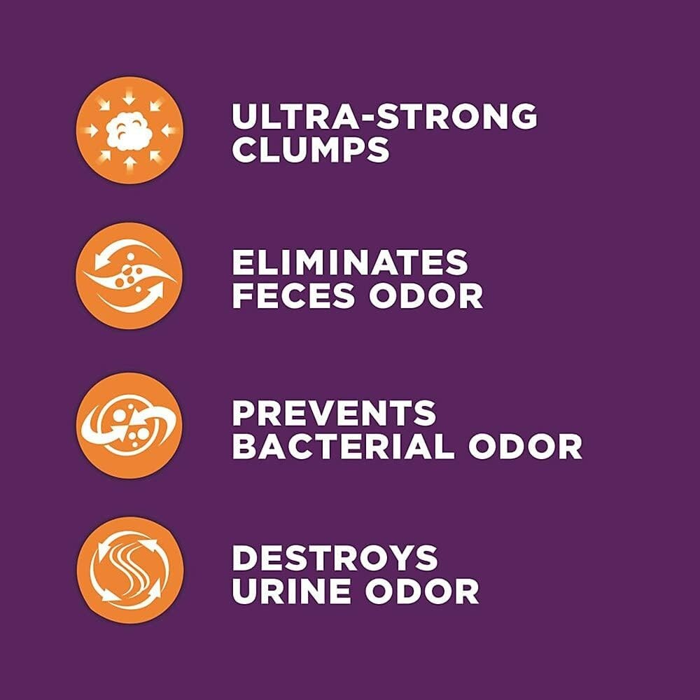 Scoop Away Plus Cat Litter Scented Complete Performance Odour Eliminator 19kg