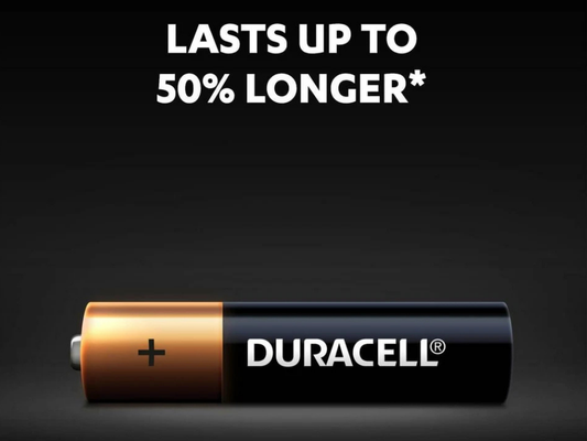 Duracell AAA Coppertop Alkaline – 20 Batteries