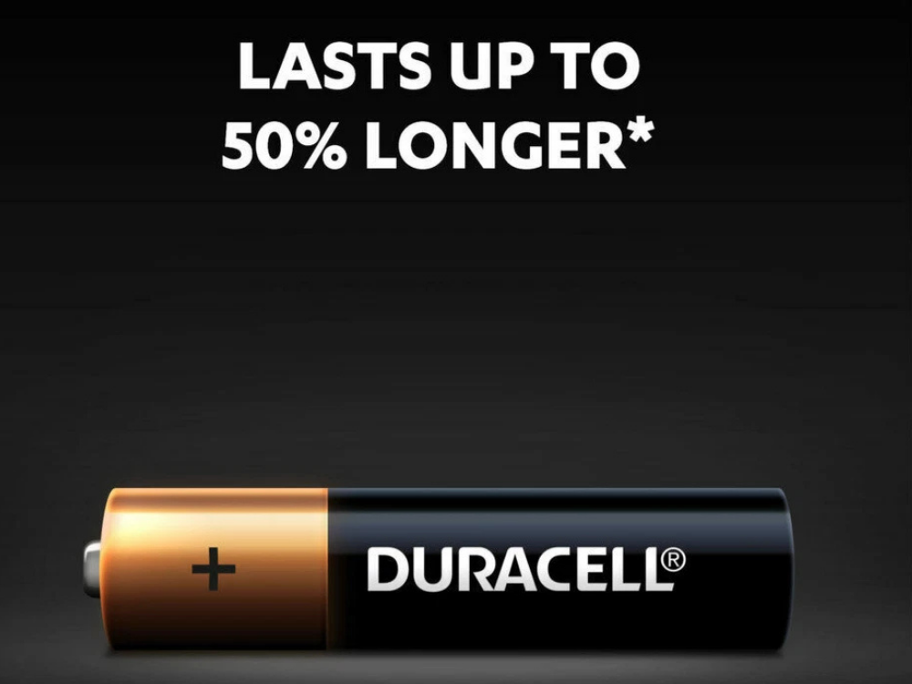 Duracell Coppertop AAA Alkaline Batteries – 40 Pack