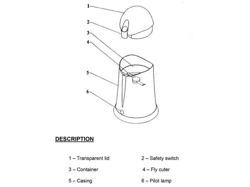 Electric Coffee & Spice Grinder – White