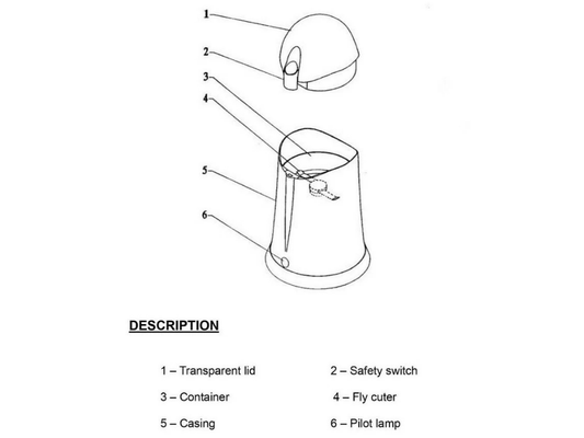 Electric Coffee & Spice Grinder – White