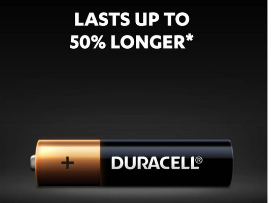 Duracell Coppertop AAA Batteries 20-Pack – Genuine Long-Lasting Alkaline