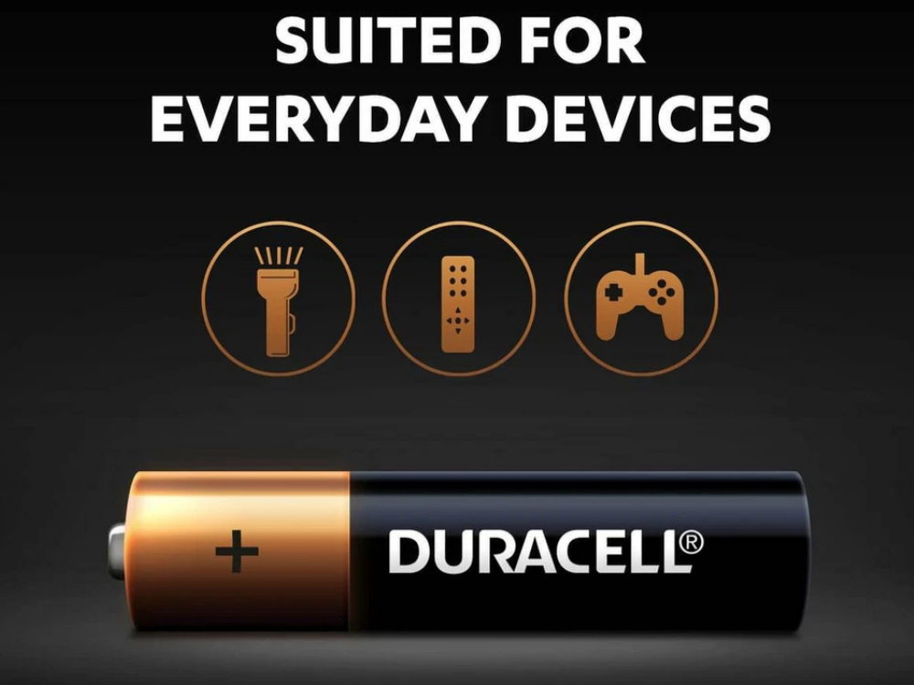 Duracell Coppertop AAA Batteries 20-Pack – Genuine Long-Lasting Alkaline