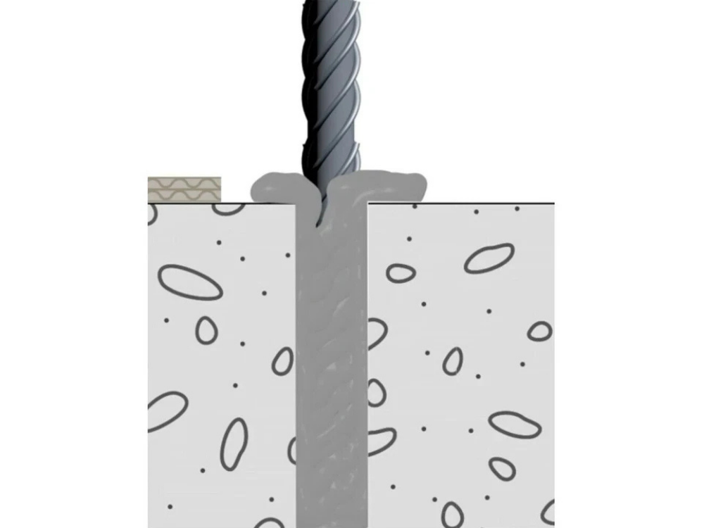Ramset ChemSet 101 – Concrete Injection Adhesive Set
