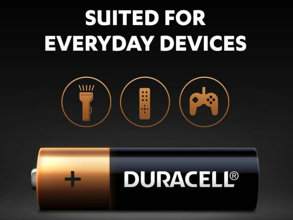 Genuine Duracell AA/AAA Coppertop Batteries – Alkaline (30–72 Pack)