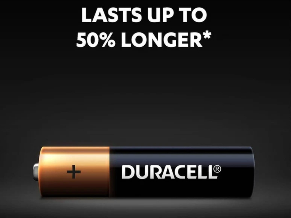 2x Duracell Coppertop AAA Batteries – 20-Pack, 1.5V Alkaline, Long Lasting