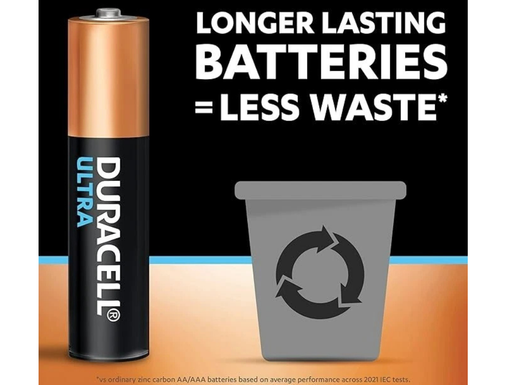 Duracell Ultra AAA 1.5V Alkaline Batteries – Long-Lasting 20 Pack