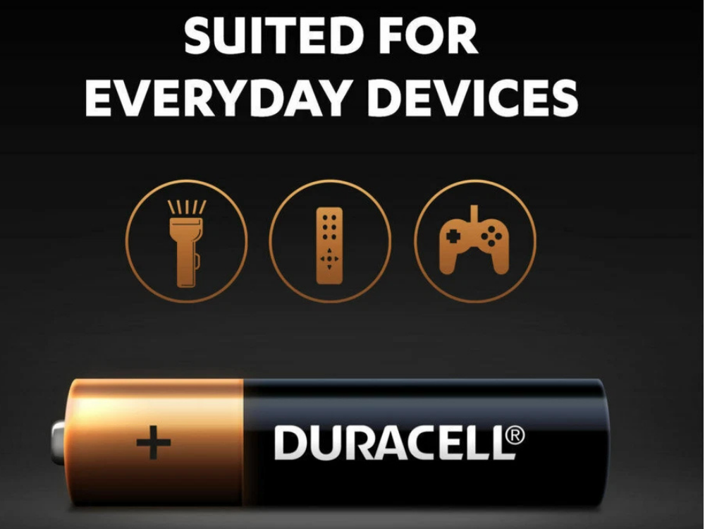Duracell Coppertop AAA Alkaline Batteries – 40 Pack