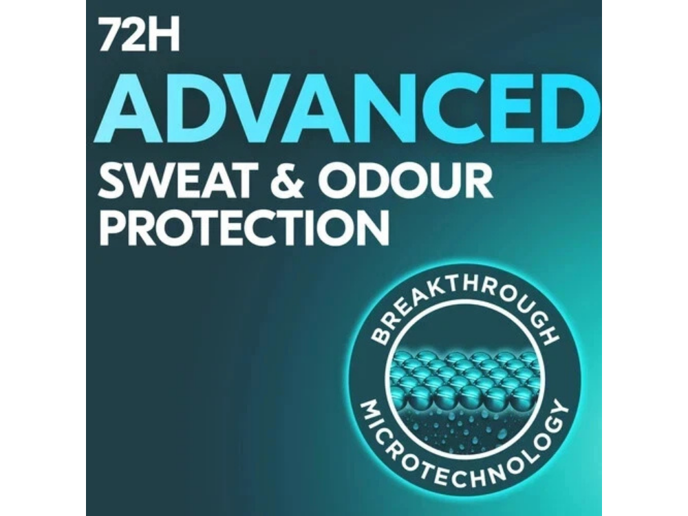 2x Rexona Men Sport Antiperspirant Spray – 72H Protection, 220ml Each