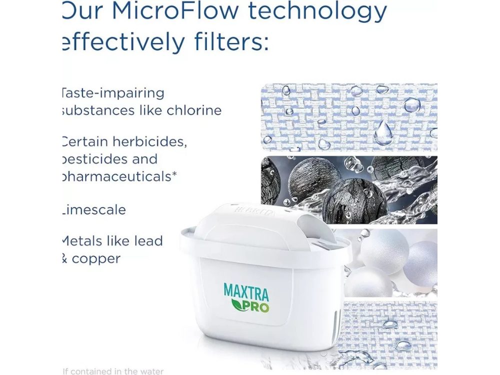 Brita Maxtra Pro Replacement Filters – 4 Pack