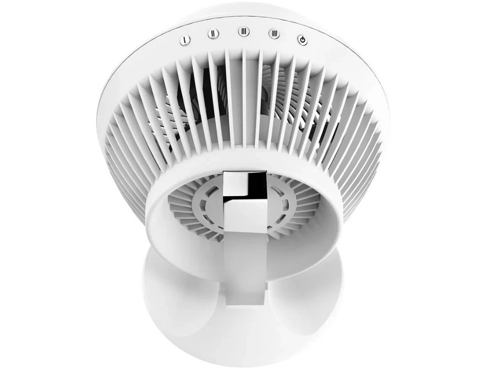 Vornado 660 Whole Room Air Circulator Fan – Gloss White