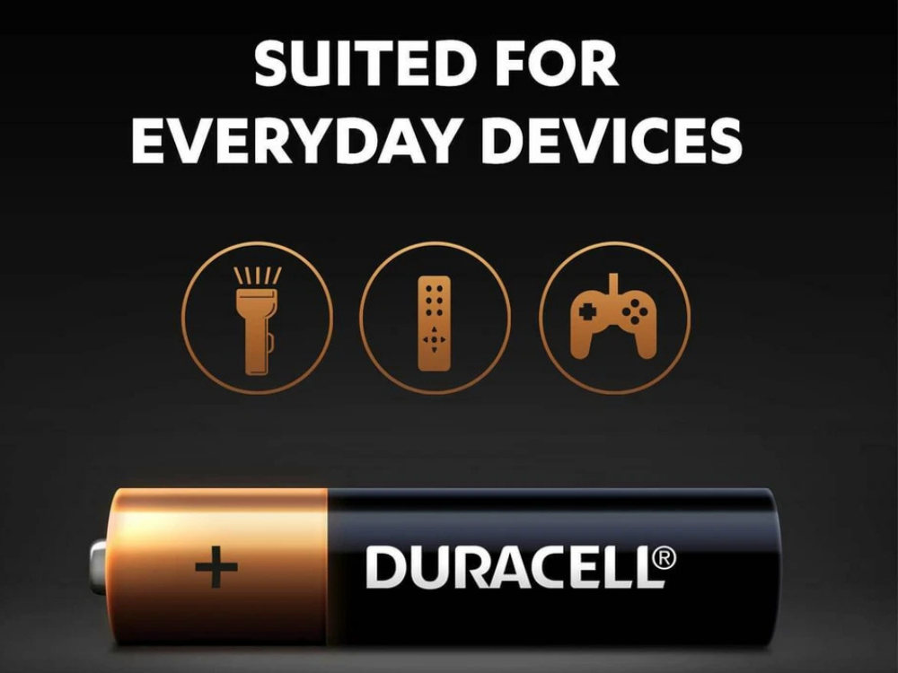Duracell AAA Coppertop Alkaline – 20 Batteries
