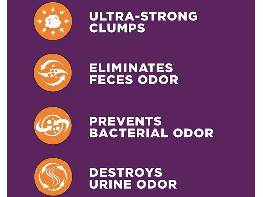 Scoop Away Plus 19kg Scented Cat Litter – Odour Eliminator, Complete Performance