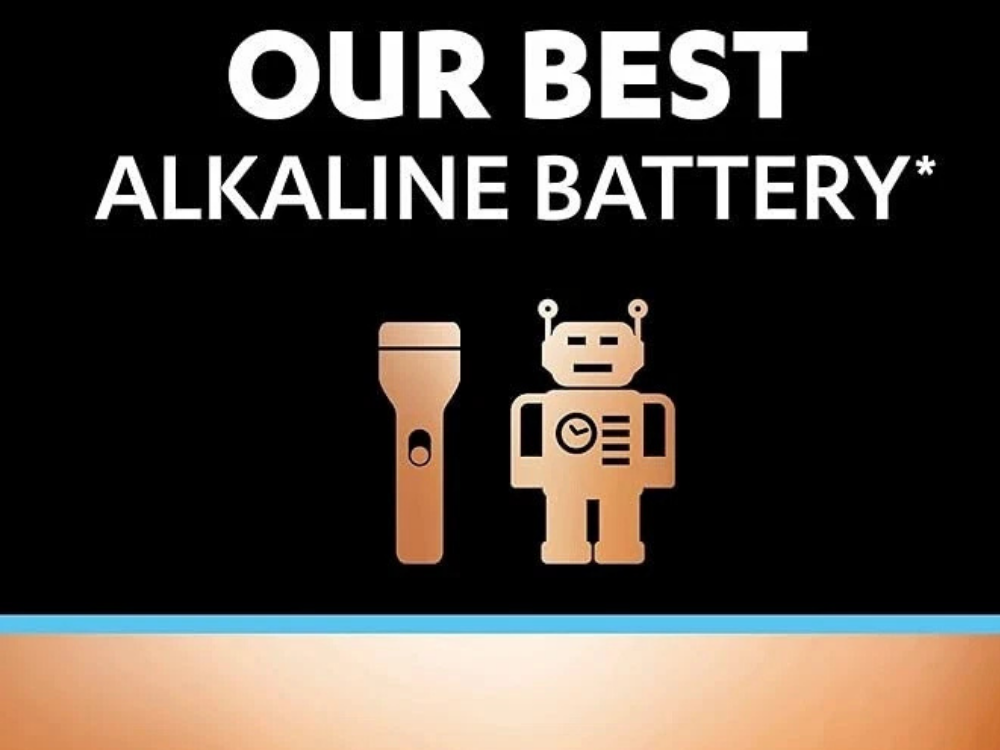 Duracell Ultra AAA 1.5V Alkaline Batteries – Long-Lasting 20 Pack