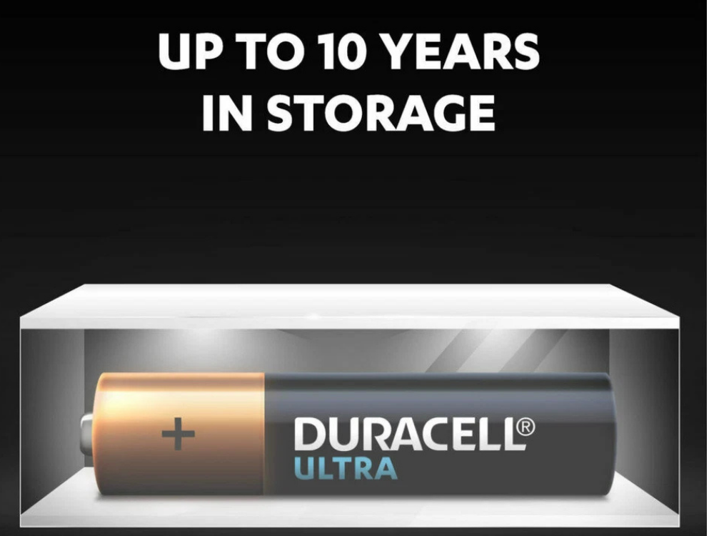 Duracell Coppertop AAA Alkaline Batteries – 40 Pack