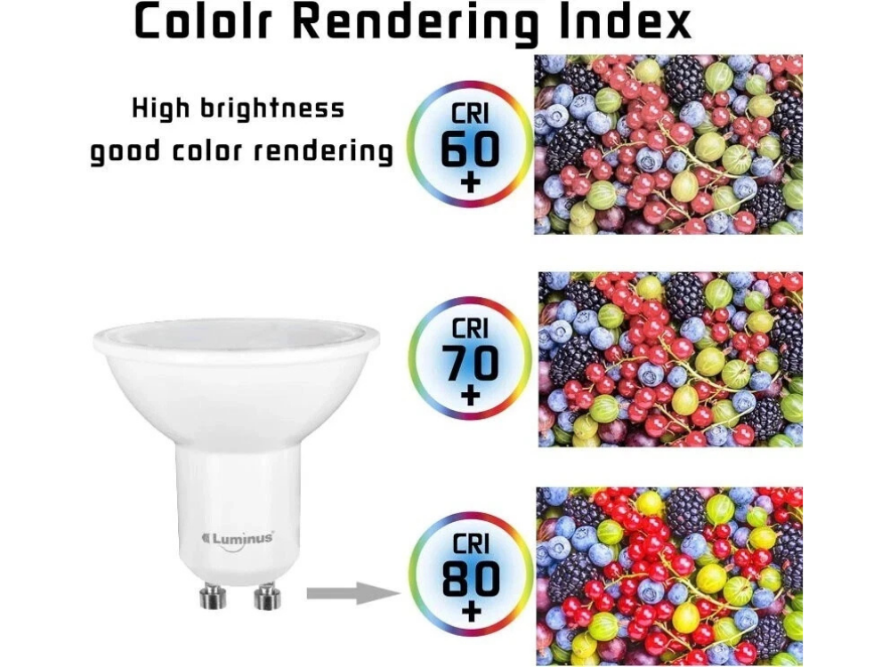 8x Luminus GU10 LED Downlight Bulbs – 6W Dimmable Daylight 5000K, 500LM