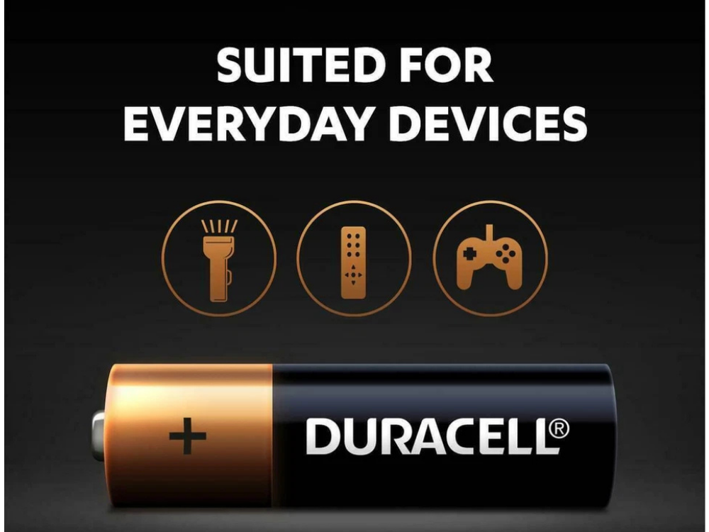 Duracell Coppertop AA Alkaline Batteries 40-Pack Long Lasting Genuine