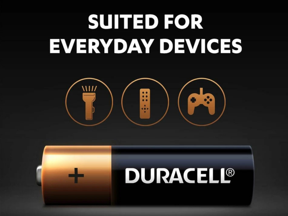 Duracell 20-Pack AA Coppertop Alkaline Batteries Genuine Long Lasting