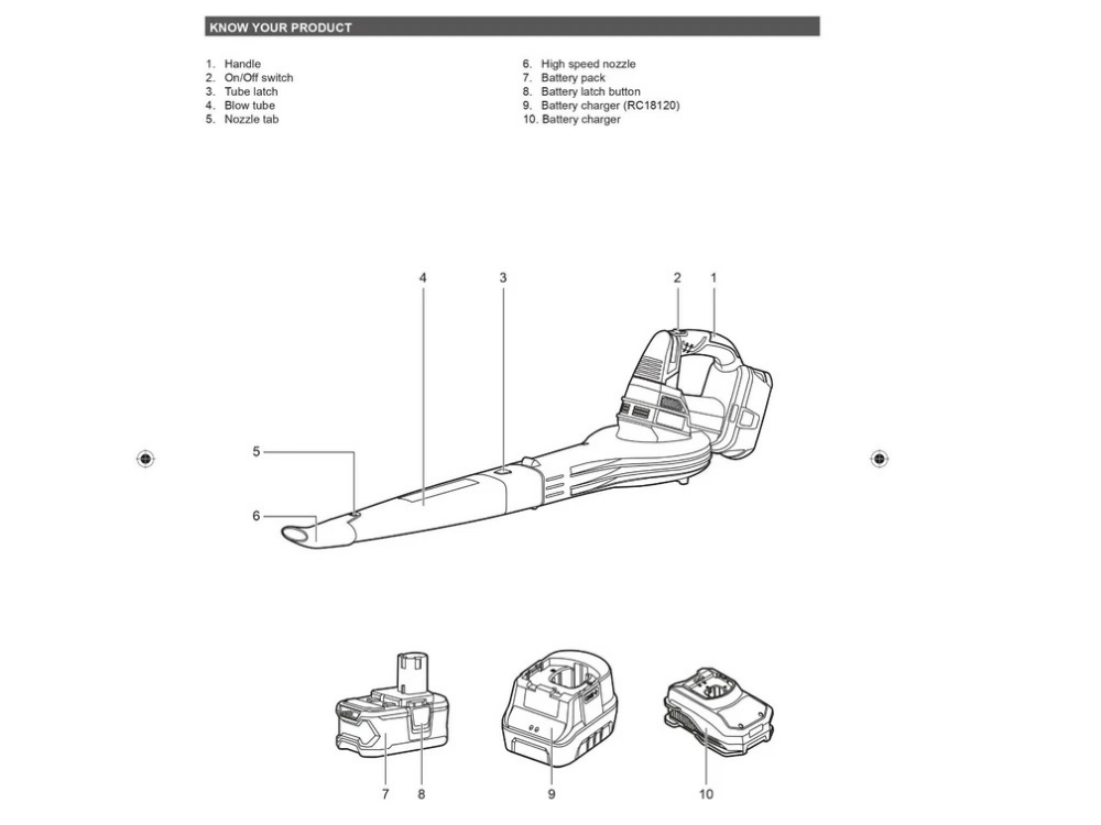 Ryobi ONE+ Cordless Leaf Blower – Garden, Lawn & Dust Cleaner (Skin Only)