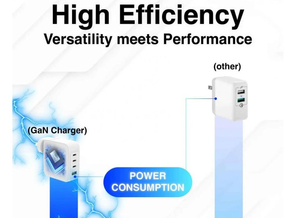 Laser 4-Port 100W Fast USB Charger – Universal Laptop &amp; iPhone Adapter
