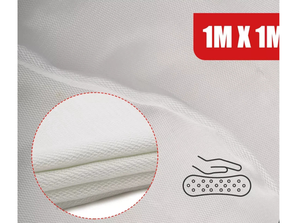 Firebox Emergency Fire Blanket – 1m x 1m for Home & Kitchen