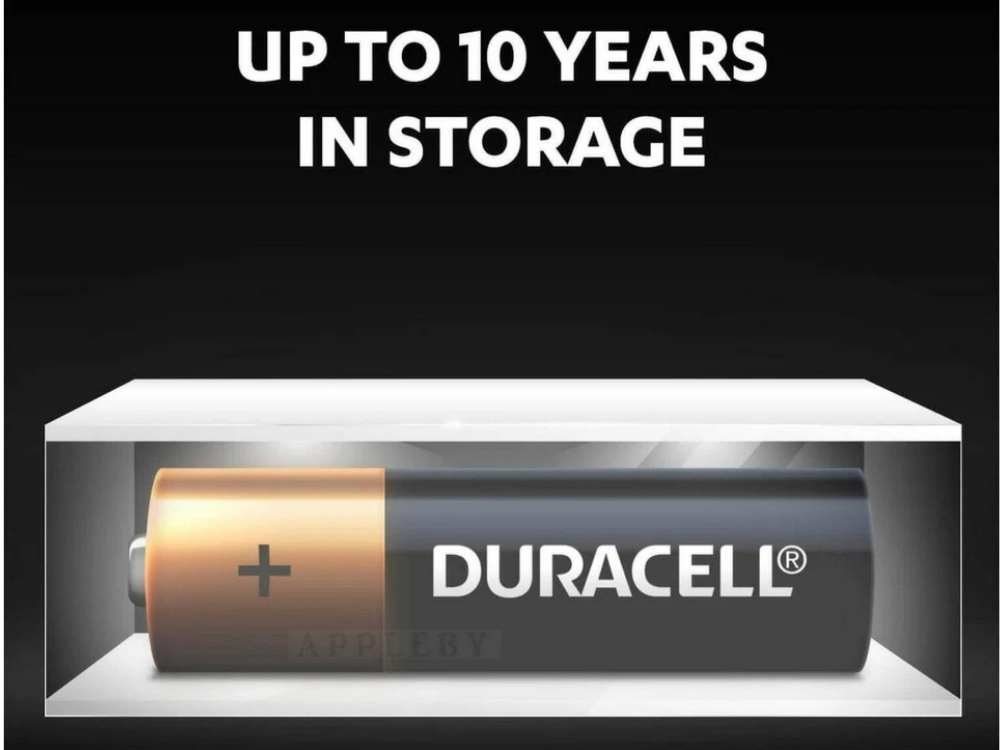 Genuine Duracell AA/AAA Coppertop Batteries – Alkaline (30–72 Pack)