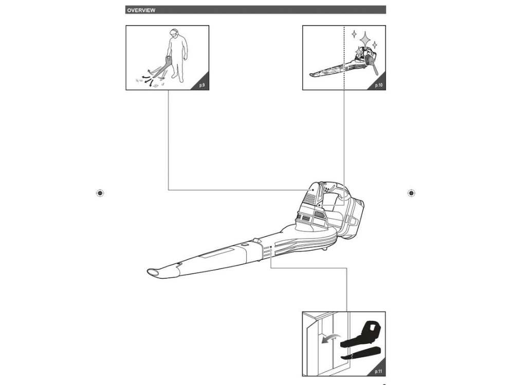 Ryobi ONE+ Cordless Leaf Blower – Garden, Lawn & Dust Cleaner (Skin Only)