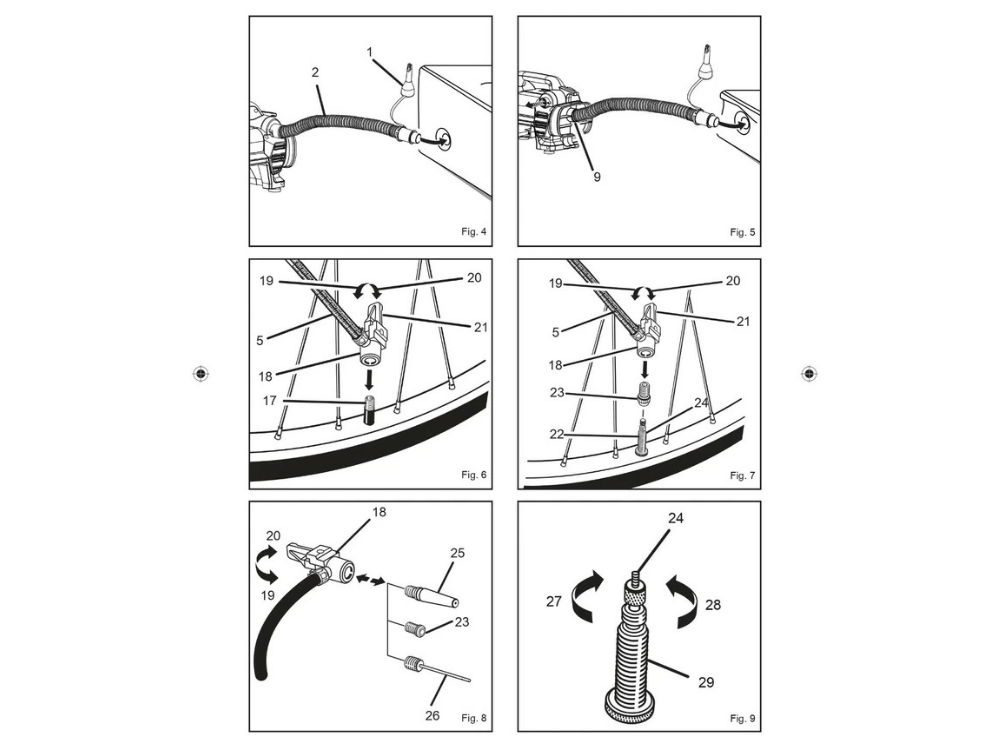 Ryobi 18V One+ Cordless Inflator/Deflator – Tyres, Beds, Toys